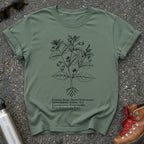 Subtle FDT Vintage Botanical Shirt