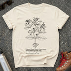 Subtle FDT Vintage Botanical Shirt