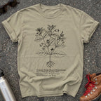 Subtle FDT Vintage Botanical Shirt